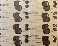 キーシェル交換